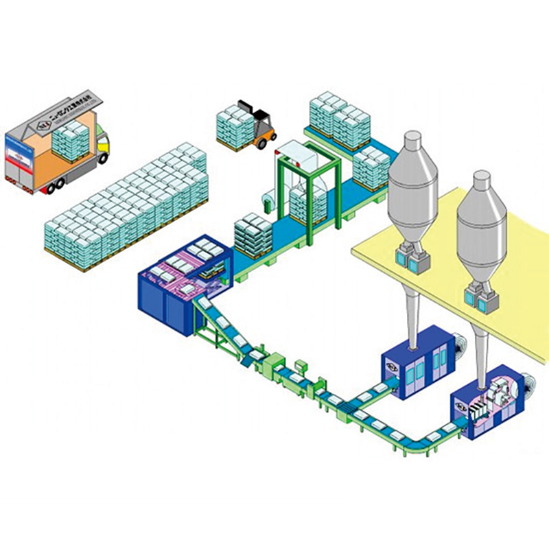 Ligne d'assemblage automatisée